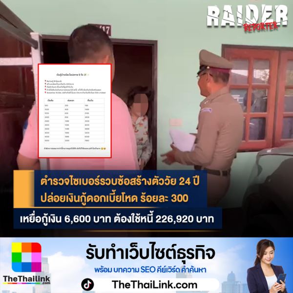 Raider-Reporter.com ข่าวไรเดอร์รีพอร์ตเตอร์ เกาะติดข่าวล่าสุด ทุกเหตุการณ์ ข่าวสังคมการเมือง ข่าวอาชญากรรม ข่าวด่วนวันนี้