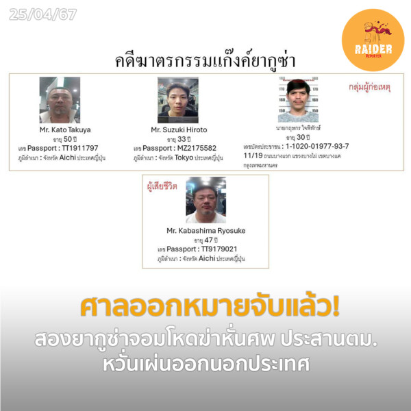 Raider-Reporter.com ข่าวไรเดอร์รีพอร์ตเตอร์ เกาะติดข่าวล่าสุด ทุกเหตุการณ์ ข่าวสังคมการเมือง ข่าวอาชญากรรม ข่าวด่วนวันนี้